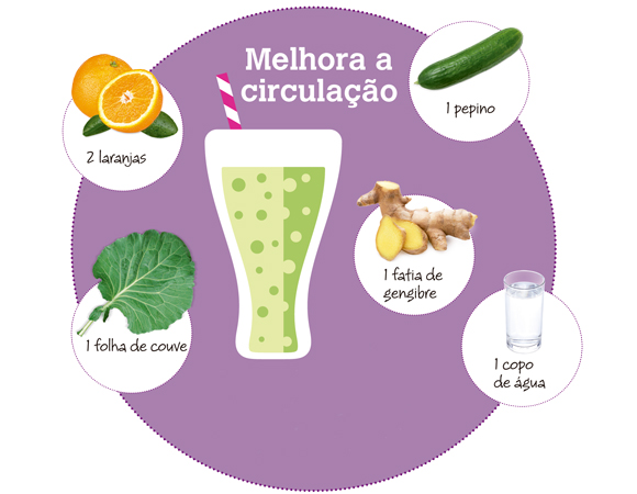 veja_a_receita_de_suco_para_melhorar_a_circulacao