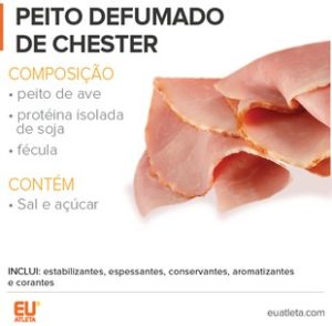 euatleta_embutidos_peito_defumado_chester_2