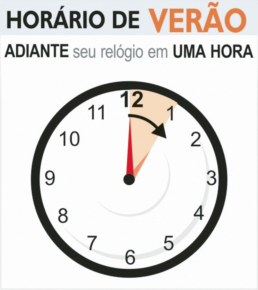 horario-verao-091015