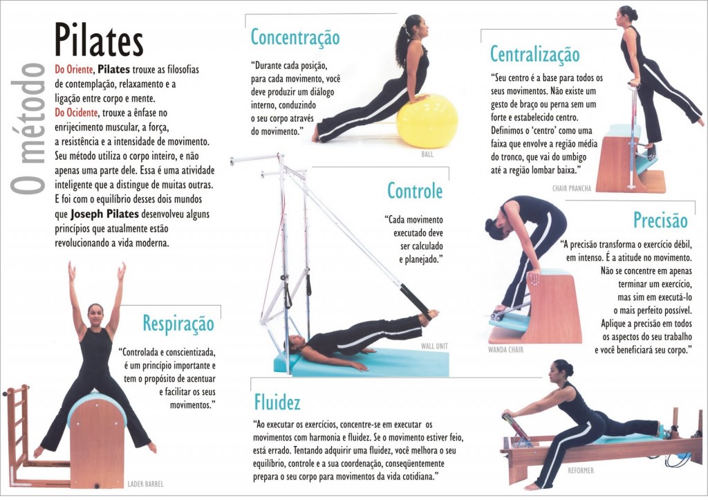 5 BENEFÍCIOS DO PILATES – Saúde & Vitalidade