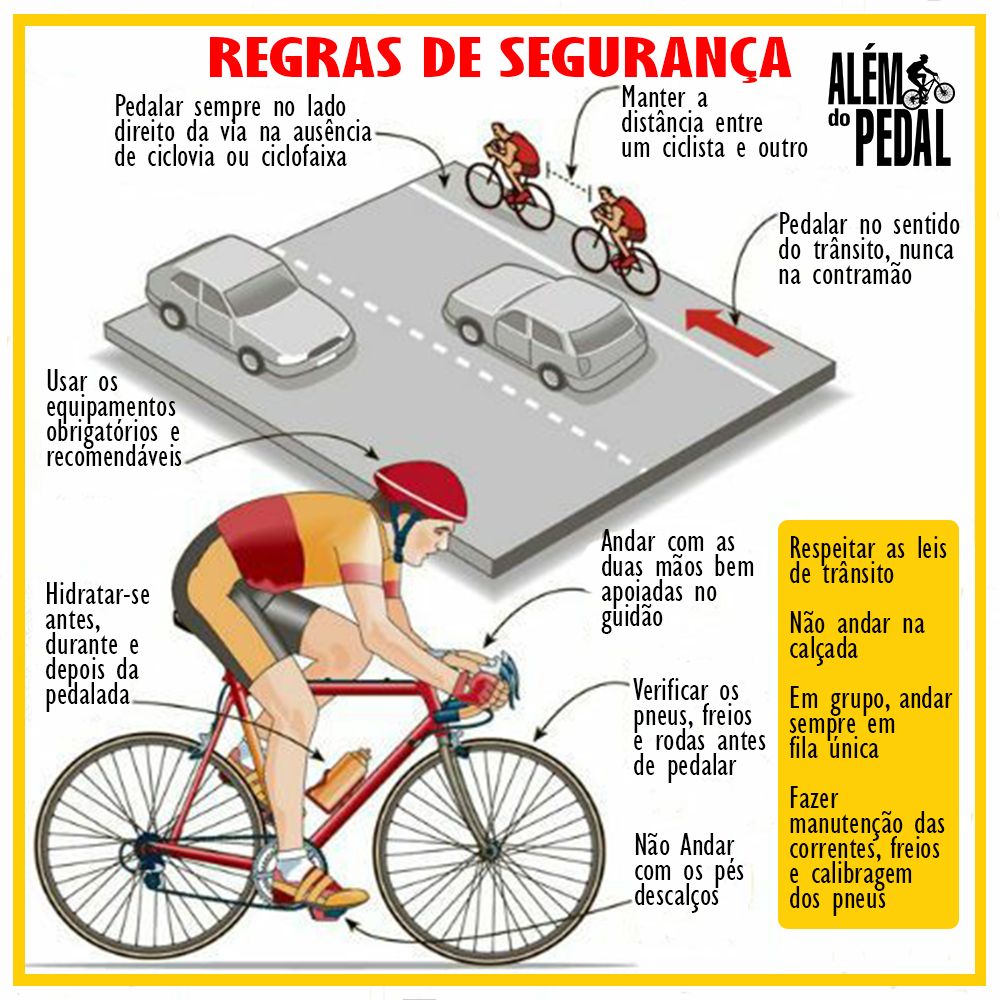 Como praticar uma condução segura para si, peões e ciclistas