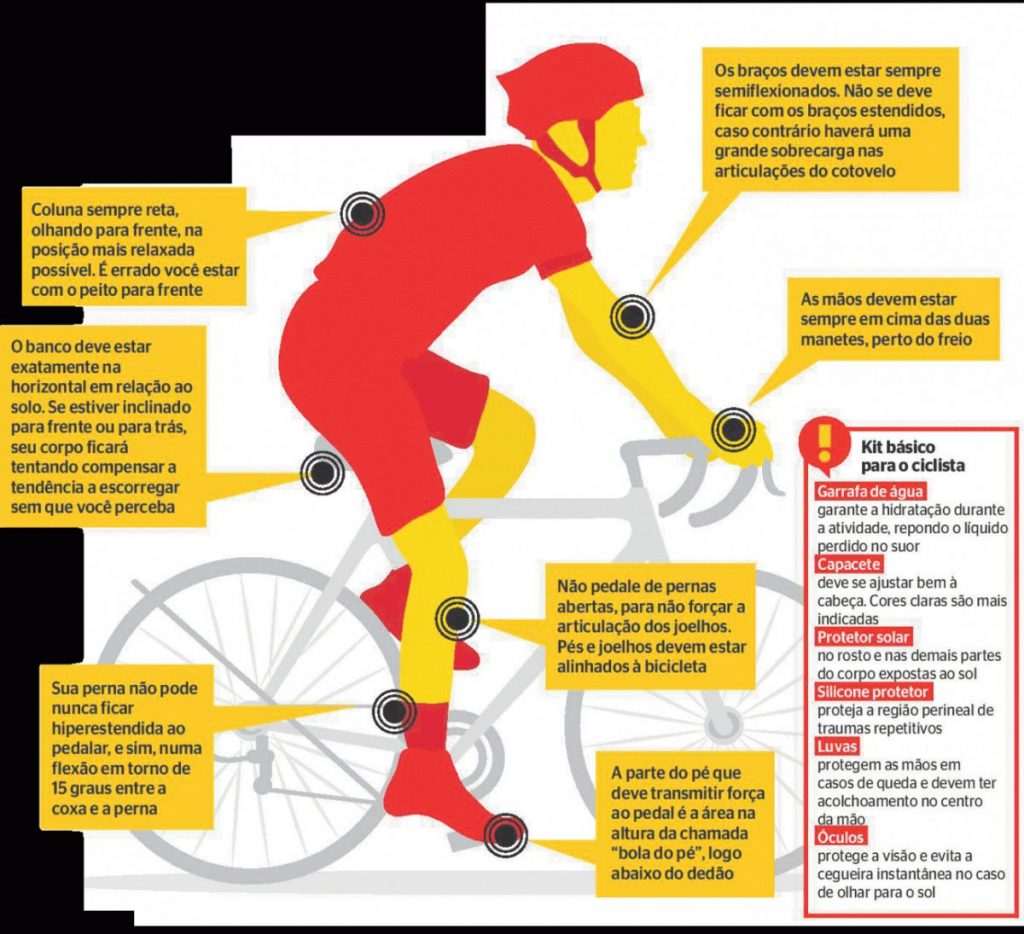 6 Cuidados Ao Andar De Bike Para Evitar Danos Coluna Sa de Vitalidade