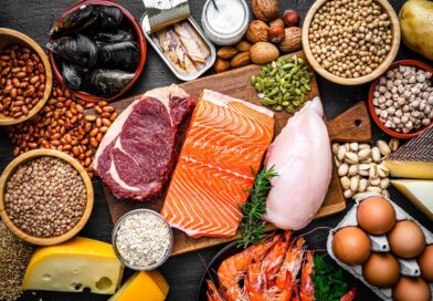 Quanto de proteína você deve consumir por dia?